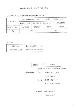 酸素の購入価格に関する届出書のサムネイル
